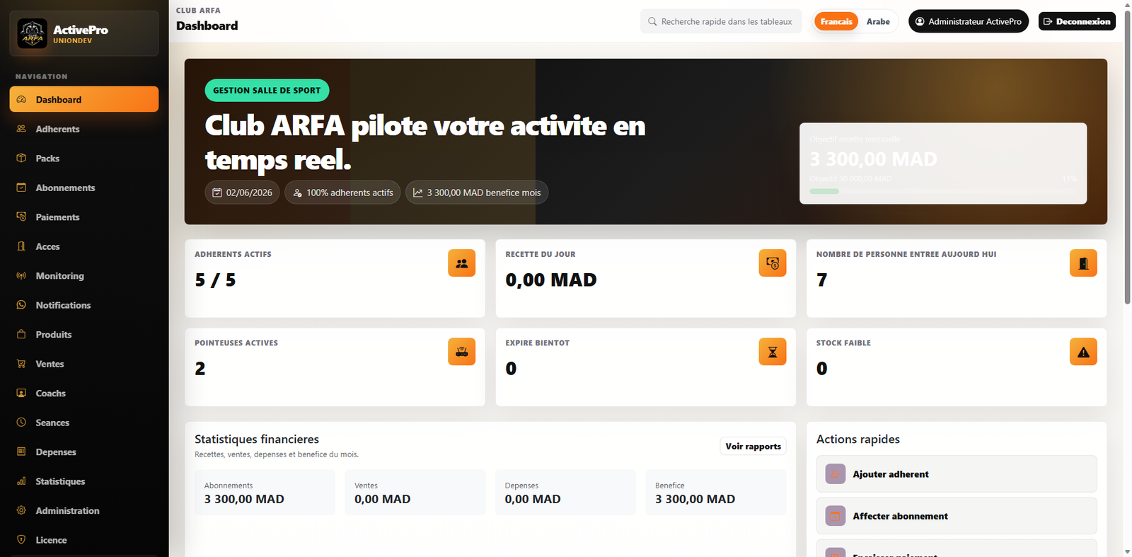 Capture du dashboard ActivePro